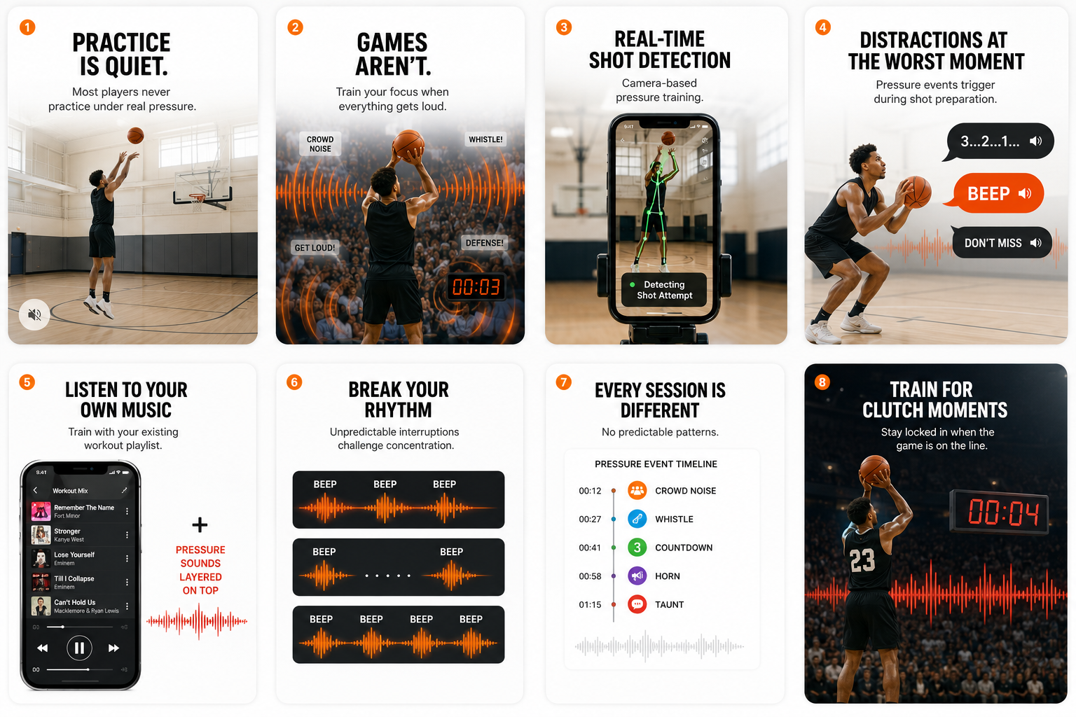 Eight panels showing ClutchShot: a quiet practice gym, a packed game crowd, real-time shot detection skeleton overlay, on-screen distractions during a jumper, music app integration, a beep-pattern rhythm disruptor, the pressure event timeline, and a player training for clutch moments.